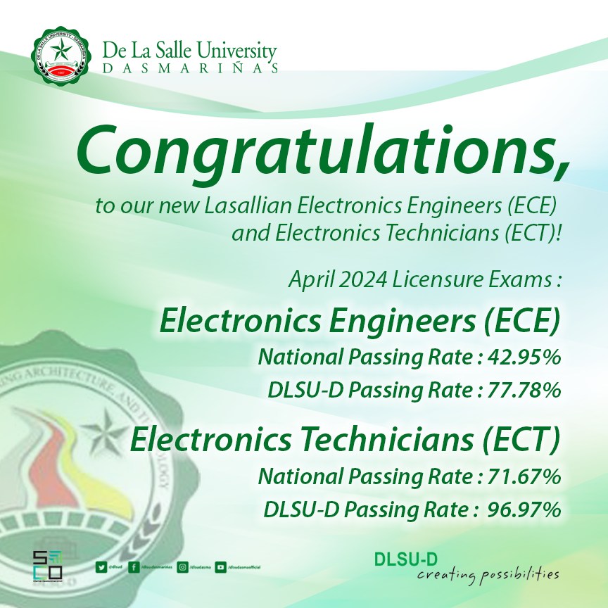 CHRA 100 passing rate DLSU-D