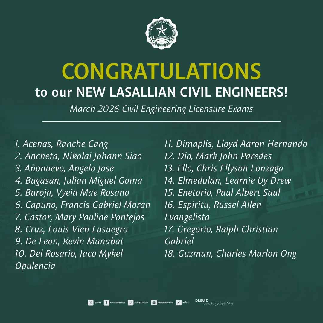 DLSU‑D Hails March 2026 CELE Passers