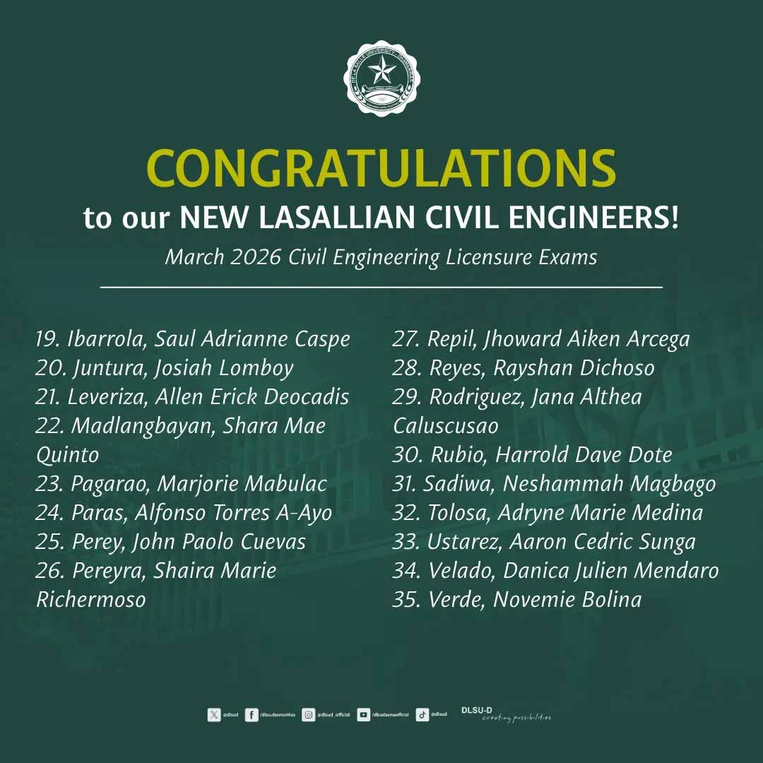DLSU‑D Hails March 2026 CELE Passers