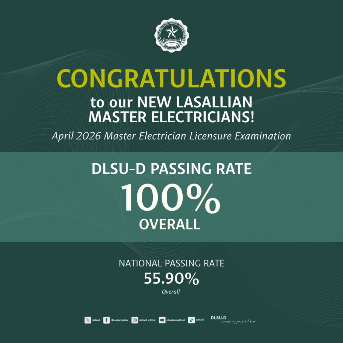 DLSU-D April 2026 Electrical Licensure Passers Announced 