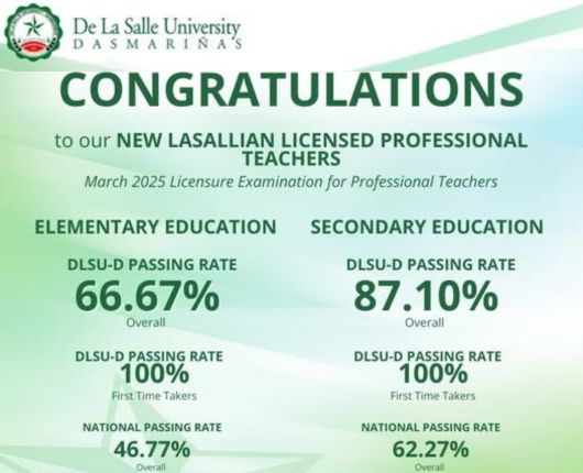DLSU-D Achieves 100% Passing Rate in LET