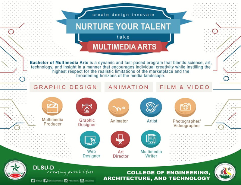 Bachelor of Multimedia Arts | Program Offerings | DLSU - Dasmariñas